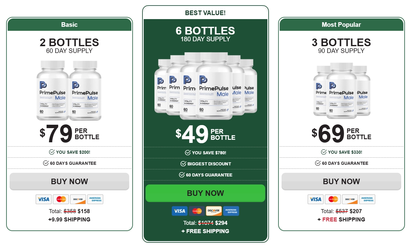 PrimePulse Male Prime Pulse order packages page